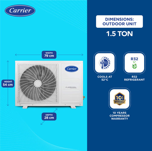 carrier r32 refrigerant