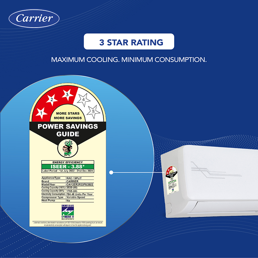 18k 3 star ester cxi inverter r32 split ac